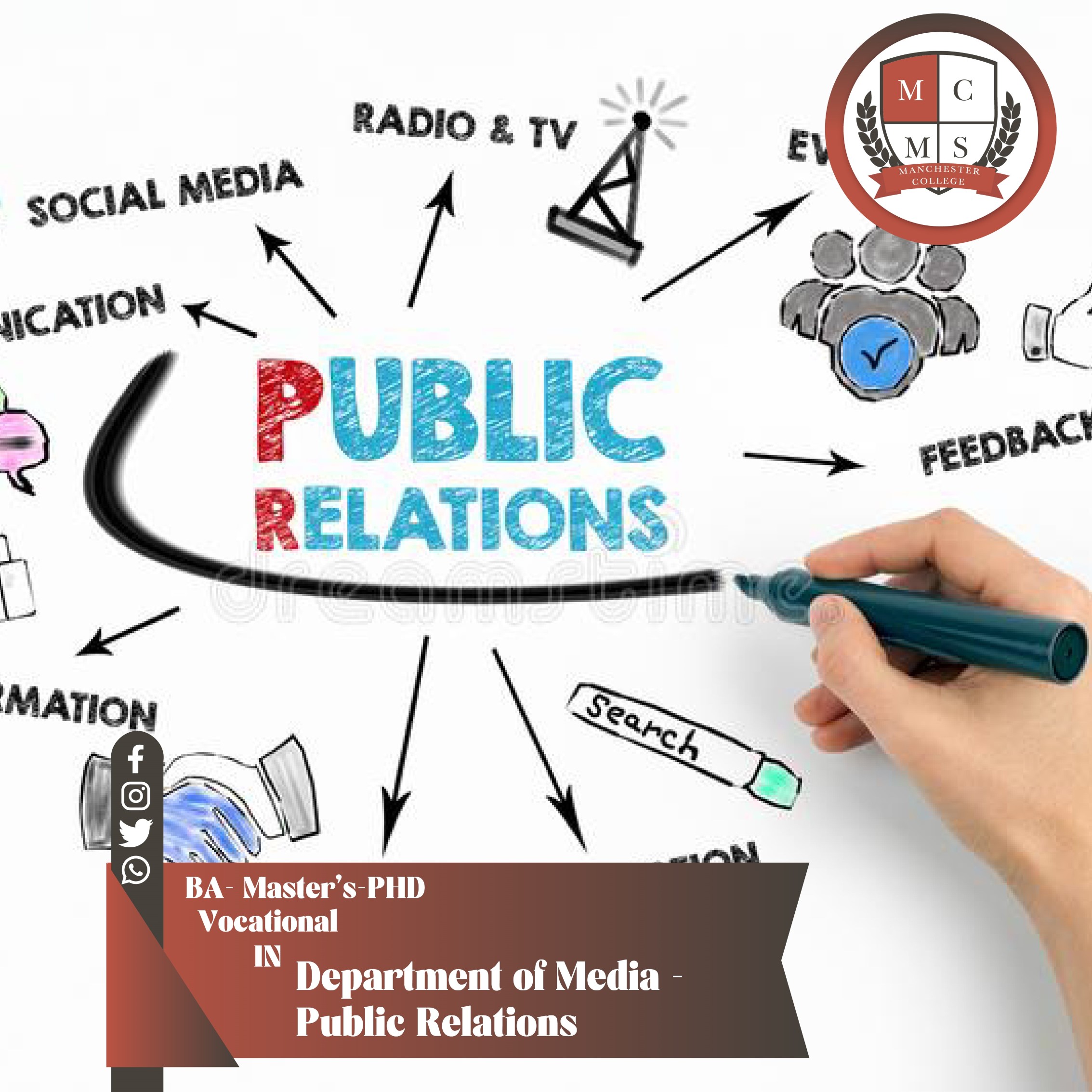 Department of Media – Public Relations